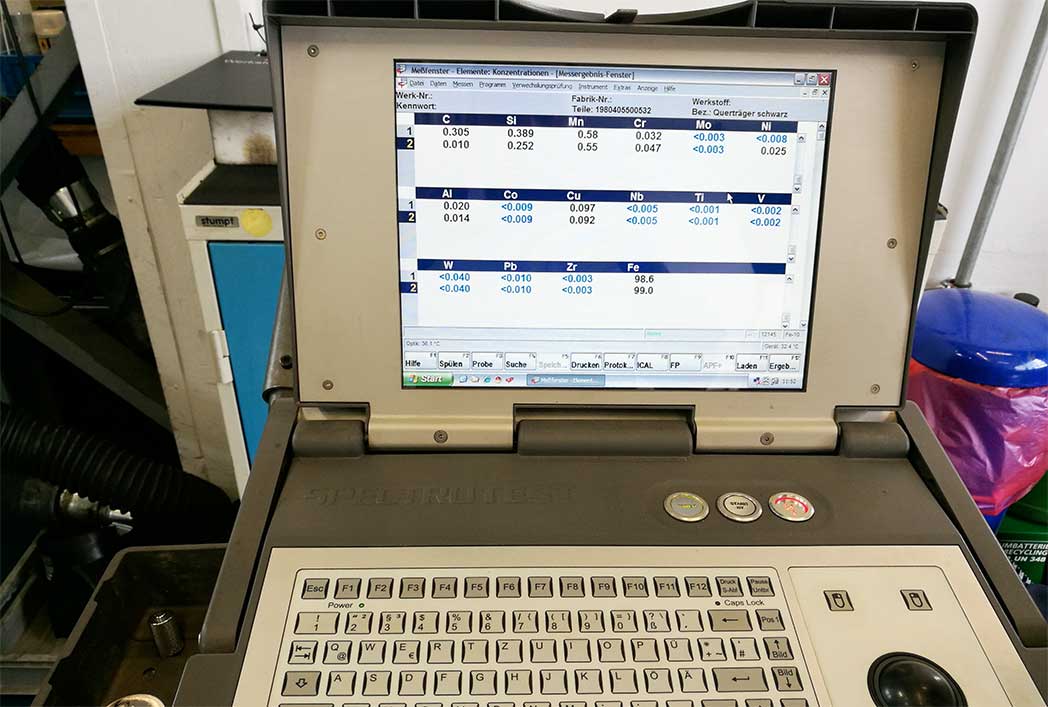 Spectral analysis